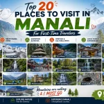 Manali Tour